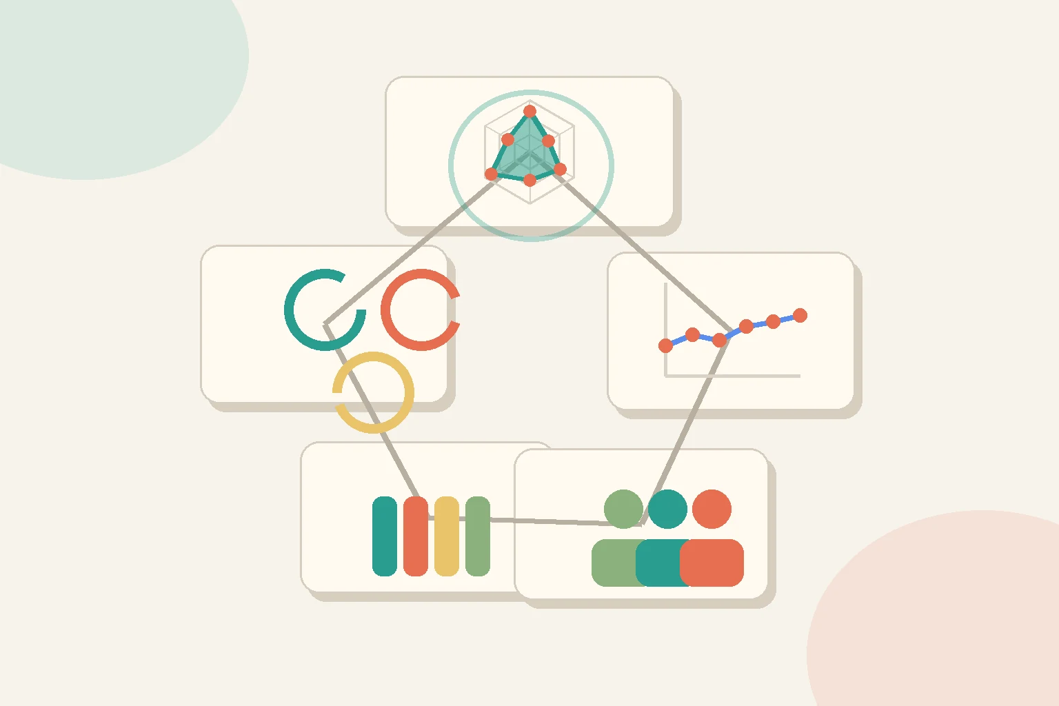 Autism chart concept map