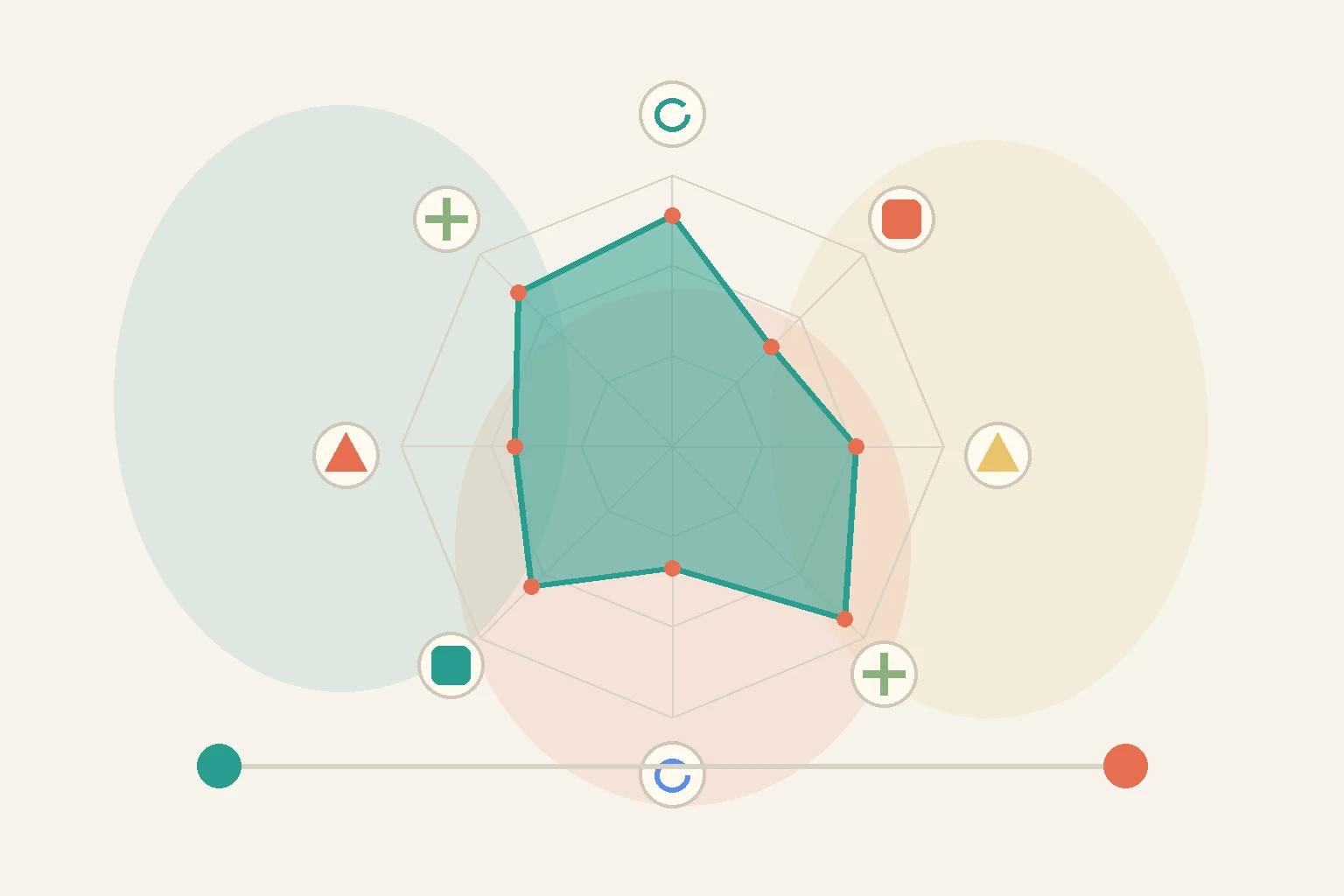 Autism spectrum profile visual